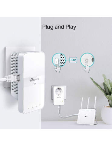 TP-Link TL-WPA7617 KIT PowerLine-nätverksadapter 1200 Mbit s Nätverksansluten (Ethernet) Wi-Fi Vit 2 styck