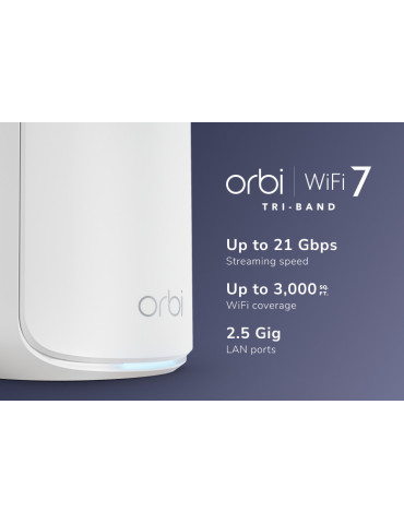 NETGEAR Orbi 870 Tri-band (2.4 GHz   5 GHz   6 GHz) Wi-Fi 7 (802.11be) White 4 Internal