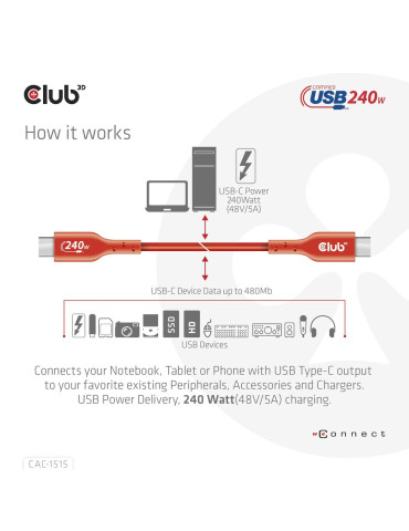 CLUB3D USB2 Type-C Bi-Directional USB-IF Certified Cable Data 480Mb, PD 240W(48V 5A) EPR M M 4m   13.13ft