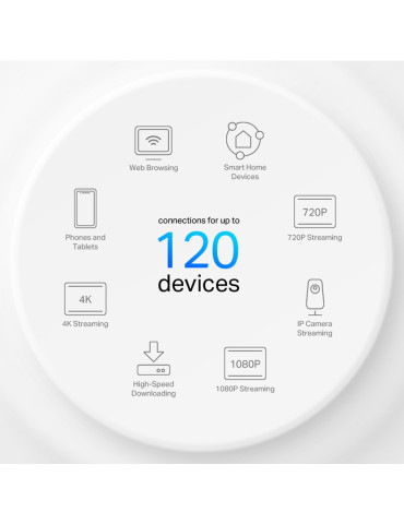 TP-Link Deco X10 Dual-band (2,4 GHz   5 GHz) Wi-Fi 6 (802.11ax) Vit 2 Intern