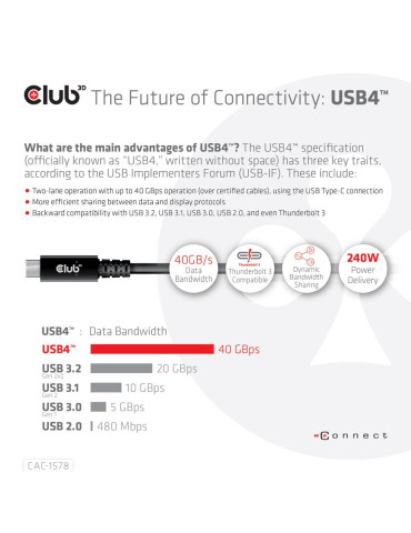 CLUB3D USB4 Gen3x2 Type-C Bi-Directional Cable 8K60Hz, Data 40Gbps, PD 240W(48V 5A) EPR M M 2m   6.56ft