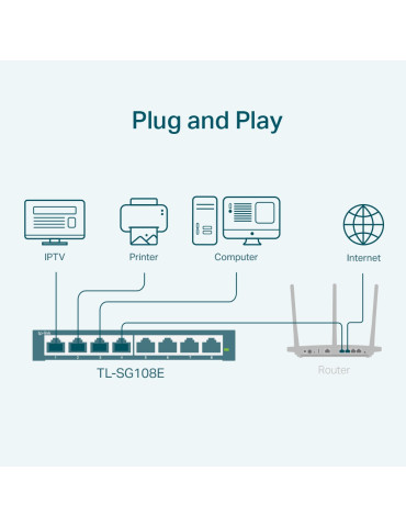 TP-Link TL-SG108E Hallittu L2 Gigabit Ethernet (10 100 1000) Musta