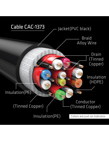 CLUB3D cac-1373 HDMI-kabel 3 m Svart