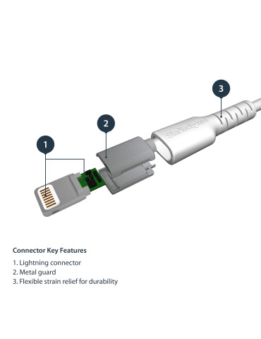 StarTech.com 1m tålig vitt USB-A till Blixtkabel - Tungt, robust aramifiber USB typ A till Blixtladdare synkron strömsladd -