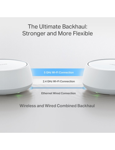TP-Link DECO BE25(1-PACK) mesh wi-fi system Dual-band (2.4 GHz   5 GHz) Wi-Fi 7 (802.11be) White 2 Internal