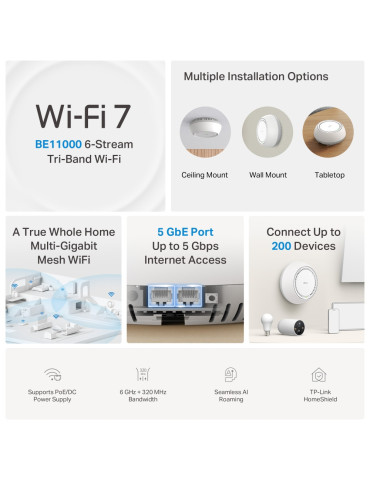 TP-Link DECO BE65-POE Triband (2,4 GHz 5 GHz 6 GHz) Wi-Fi 7 (802.11be) Vit 2 Intern