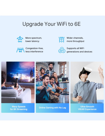 TP-Link Deco XE75 Pro (3-pack) Triband (2,4 GHz 5 GHz 6 GHz) Wi-Fi 6E (802.11ax) Vit Intern