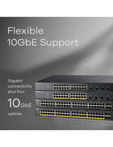 Zyxel XGS1935-28HP hanterad L3 Gigabit Ethernet (10 100 1000) Strömförsörjning via Ethernet (PoE) stöd