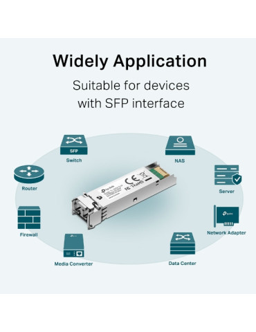 TP-Link Omada TL-SM311LM lähetin-vastaanotinmoduuli Valokuitu 1250 Mbit s mini-GBIC SFP 850 nm
