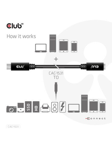 CLUB3D CAC-1531 USB cable 39.4" (1 m) USB C 2 x USB C 5 Gbit s 60 W Black
