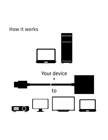CLUB3D CAC-1302 video cable adapter 19.7" (0.5 m) HDMI Type A (Standard) VGA (D-Sub) Black