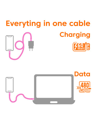CLUB3D USB-C® Beaded Cable Pink