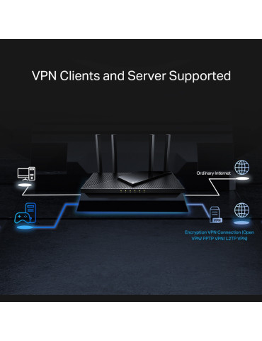 TP-Link Archer AX55 Pro wireless router Gigabit Ethernet Dual-band (2.4 GHz   5 GHz) Black