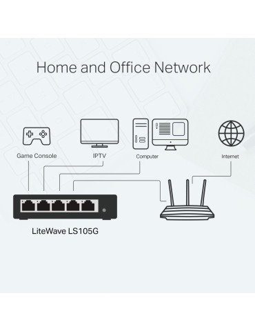 TP-Link LS105G Ohanterad Gigabit Ethernet (10 100 1000) Blå