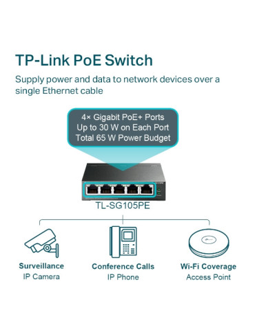 TP-Link TL-SG105PE verkkokytkin Hallittu L2 Gigabit Ethernet (10 100 1000) Power over Ethernet -tuki Musta