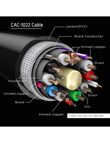 CLUB3D CAC-1022 video cable adapter 78.7" (2 m) Displayport 1.4 Black