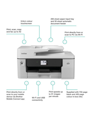 Brother MFC-J6760DW multifunction printer Inkjet A3 1200 x 4800 DPI 31 ppm Wi-Fi