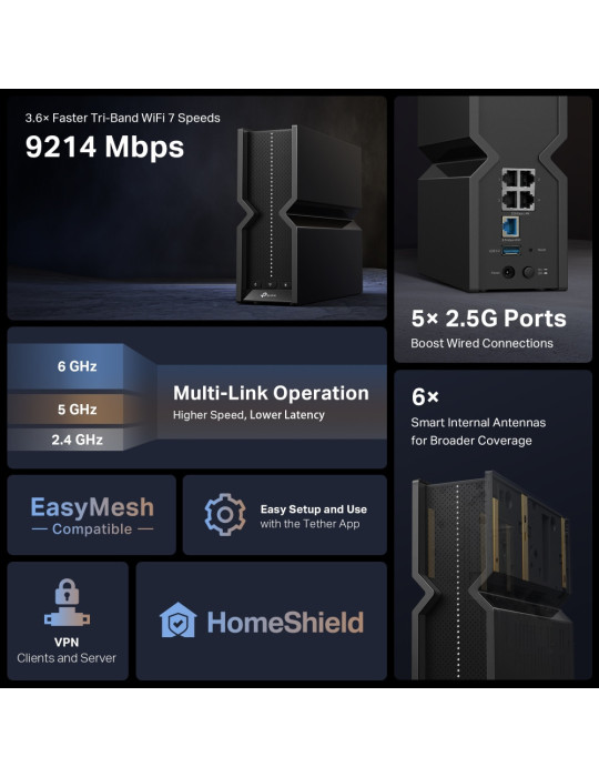 TP-Link Archer BE550 trådlös router 2.5 Gigabit Ethernet Triband (2,4 GHz 5 GHz 6 GHz) Svart