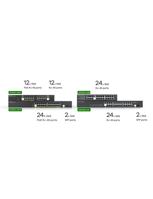 Zyxel GS1900-24EP hanterad L2 Gigabit Ethernet (10 100 1000) Strömförsörjning via Ethernet (PoE) stöd Svart