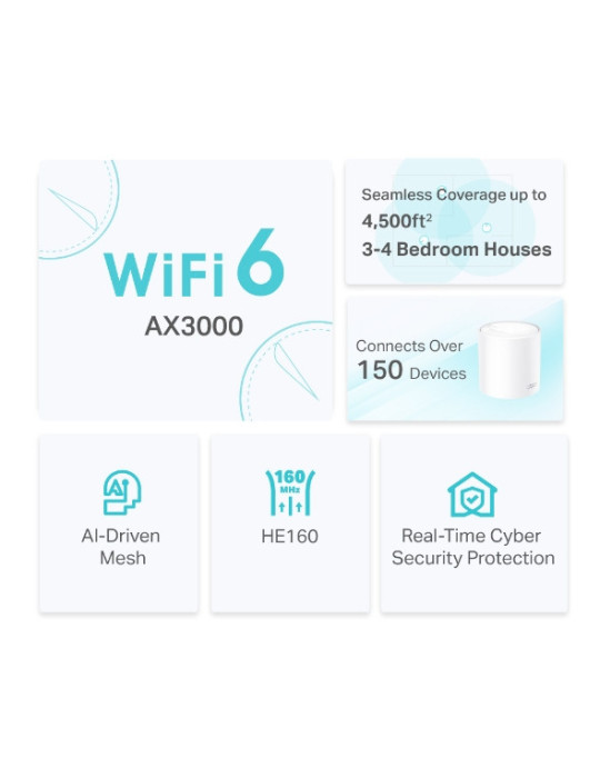 TP-Link Deco X50 (2-pack) Kaksitaajuus (2,4 GHz 5 GHz) Wi-Fi 6 (802.11ax) Valkoinen 3 Sisäinen