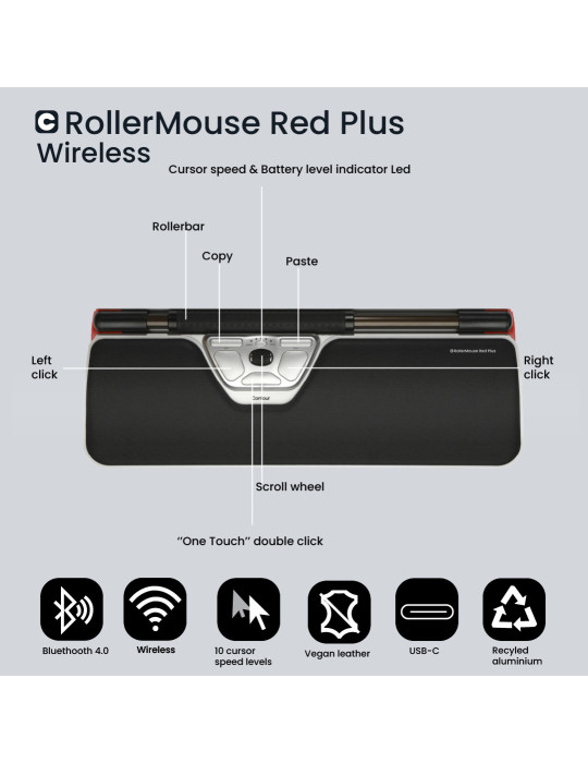 Contour Design RollerMouse Red Plus mouse Office Bluetooth + USB Type-C 2800 DPI