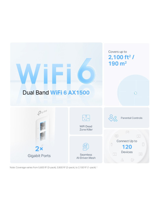 TP-Link Deco X10 Dual-band (2.4 GHz   5 GHz) Wi-Fi 6 (802.11ax) White 2 Internal