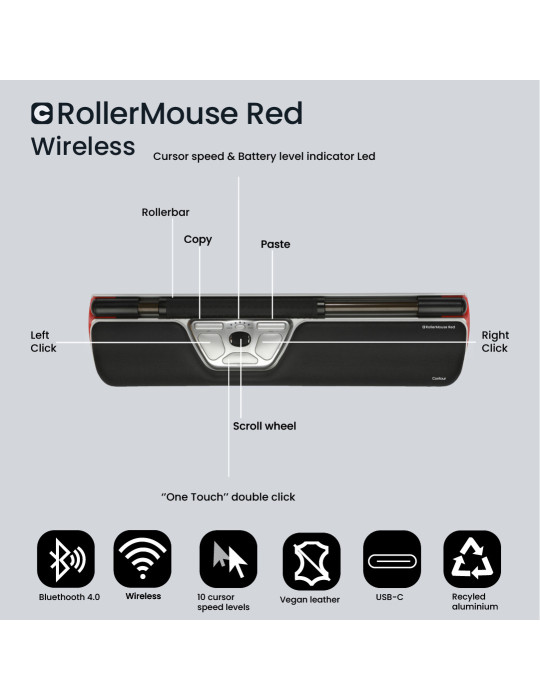 Contour Design RollerMouse Red mouse Office Bluetooth + USB Type-C 2800 DPI