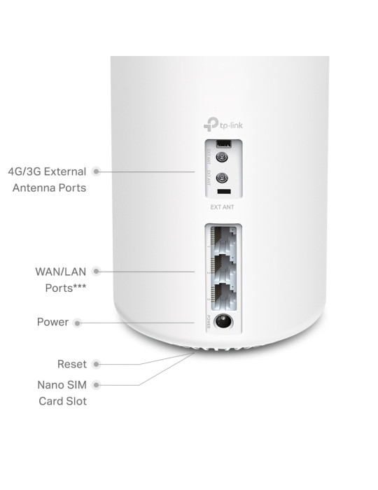 TP-Link Deco X20-4G Kaksitaajuus (2,4 GHz 5 GHz) Wi-Fi 6 (802.11ax) Valkoinen 3 3G, 4G Sisäinen