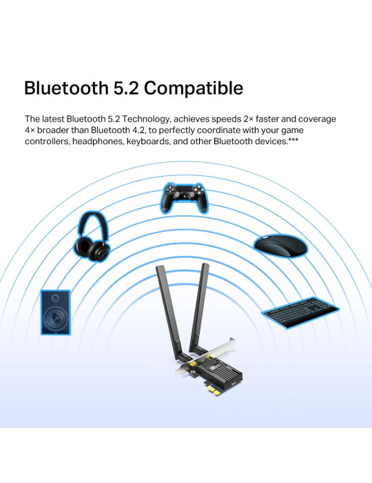 TP-Link Archer TX55E WLAN   Bluetooth 2402 Mbit s