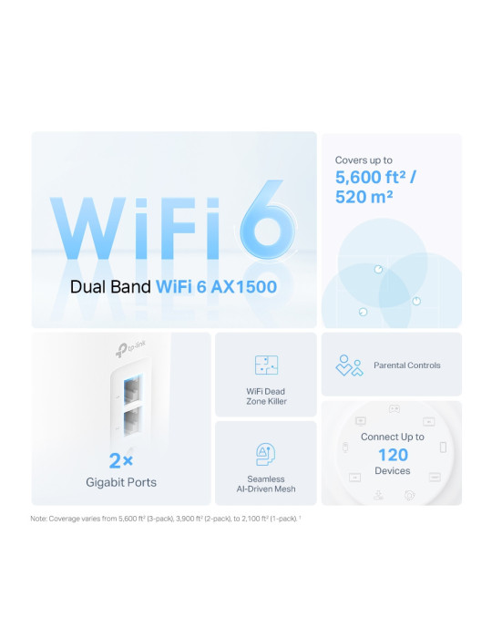 TP-Link Deco X10 Dual-band (2.4 GHz   5 GHz) Wi-Fi 6 (802.11ax) White 2 Internal