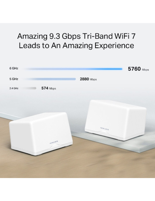 TP-Link HALO H47BE Tri-band (2.4 GHz   5 GHz   5 GHz) Wi-Fi 7 (802.11be) White 3